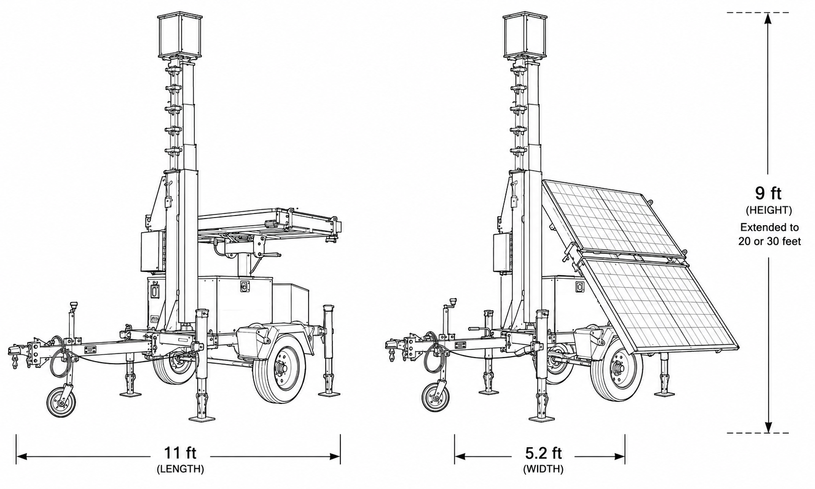 MK. 2 Light Surveillance Trailer